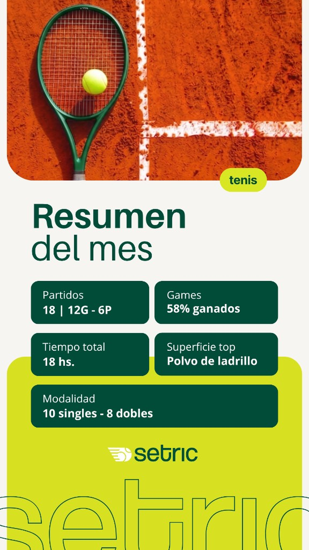 Ejemplo de Setric Card de estadísticas del mes